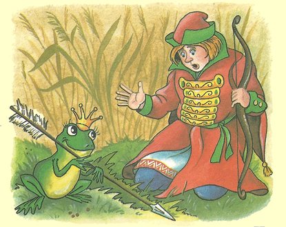 Сказка Царевна-лягушка